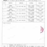 湖州重防腐地坪,湖州超强耐腐蚀涂料-缩略图4